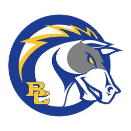 Avatar for BCU Chargers