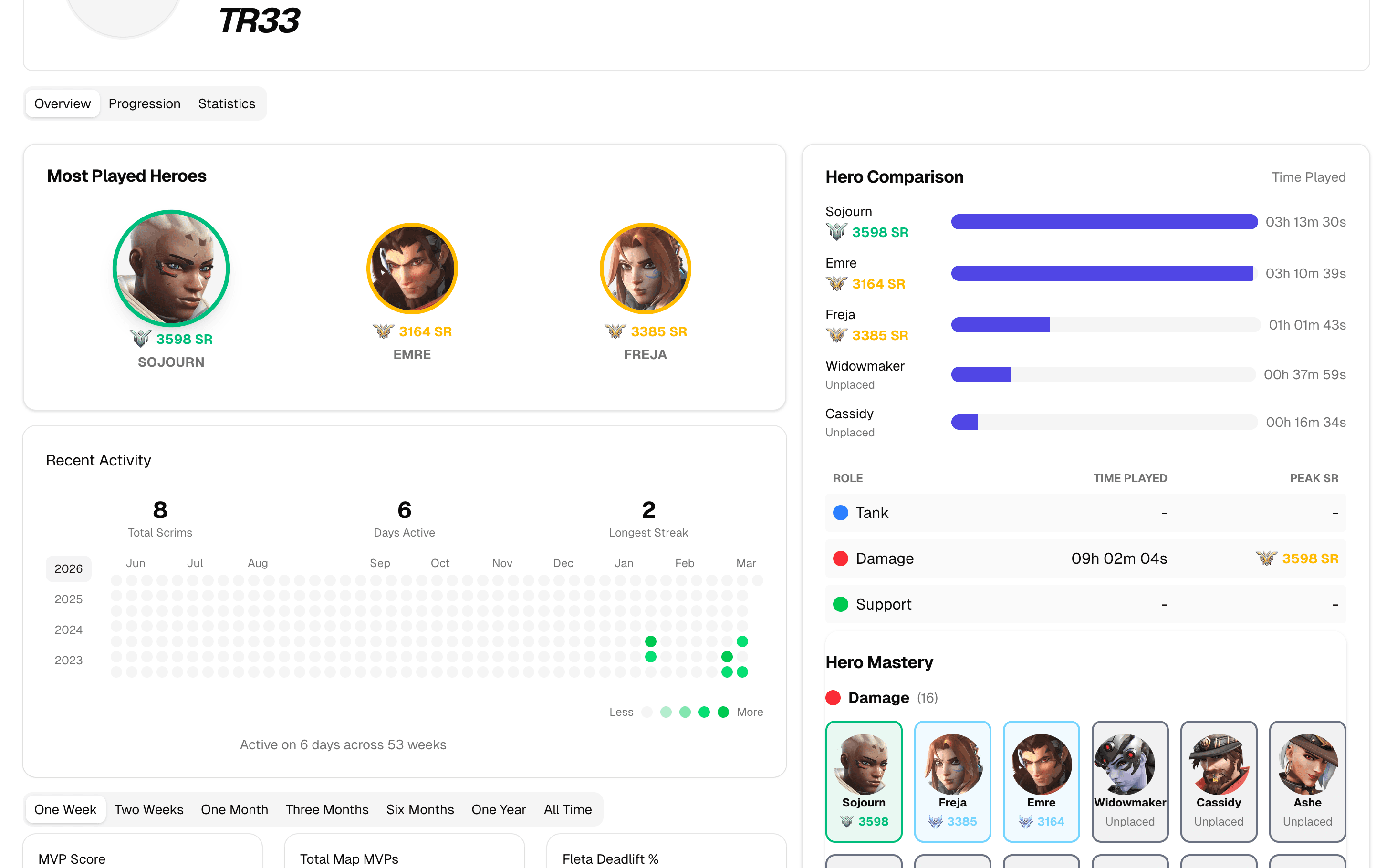 Custom Hero Skill Rating screenshot